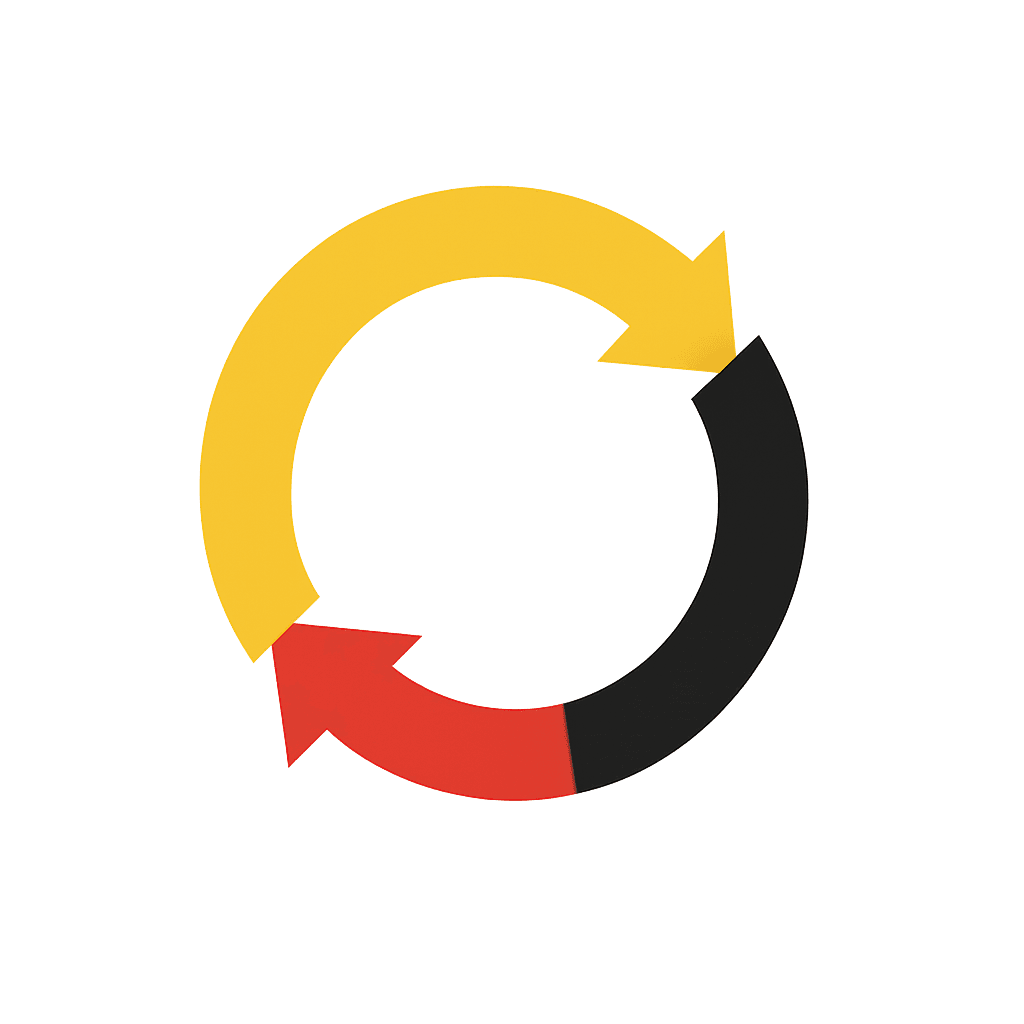 rotation icon